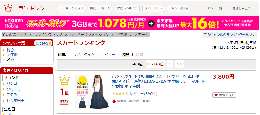 小学生制服のスカートで1位となりました。